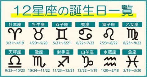 6月20什麼星座|6月20日生日书（双子座）